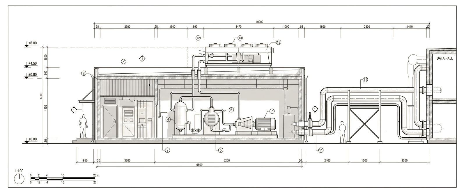 Elevation drawing of a heat to power module: organic Rankine skid feeding from the data hall