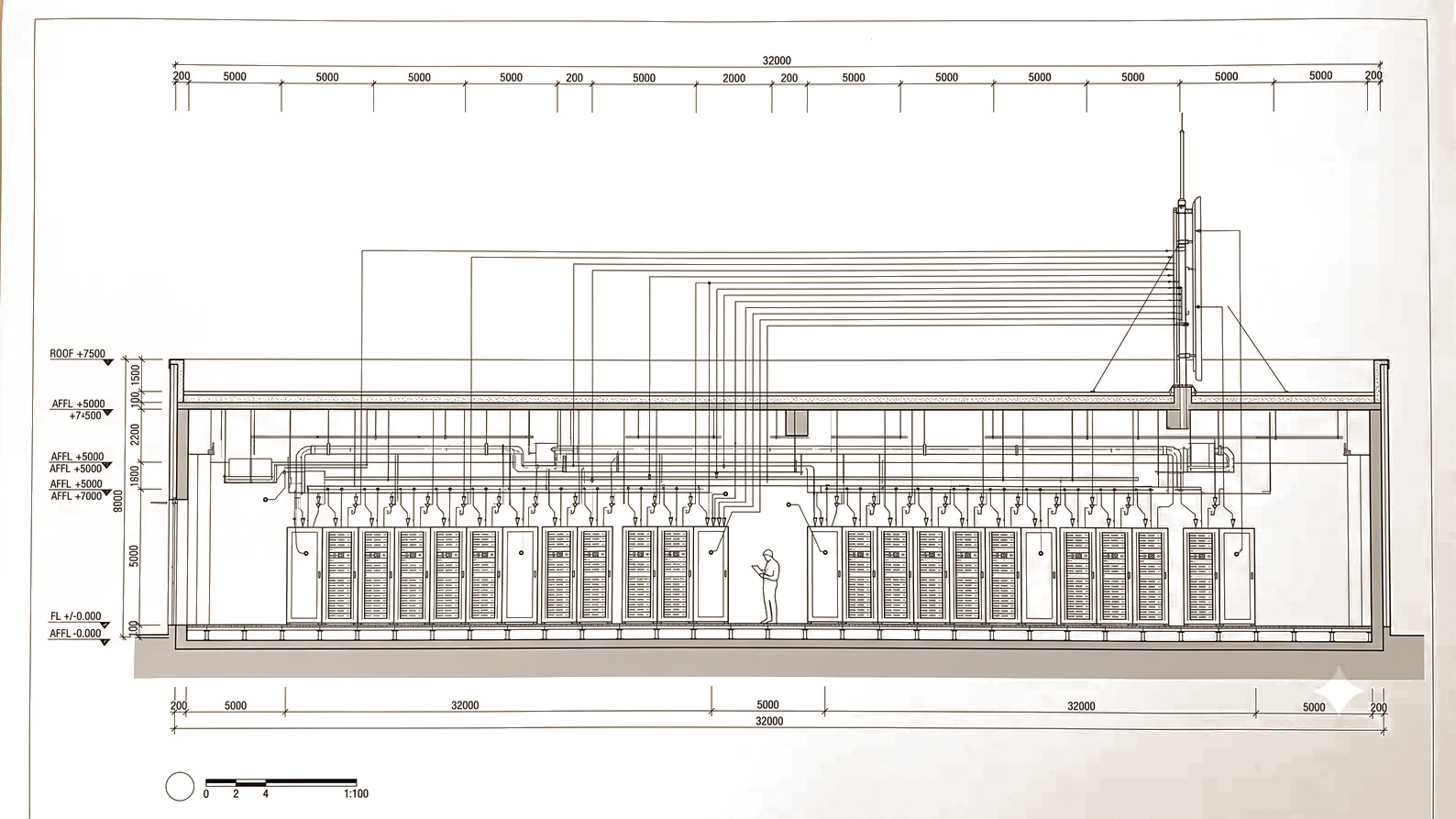 Data hall section with telemetry gathered from every rack to a roof mast