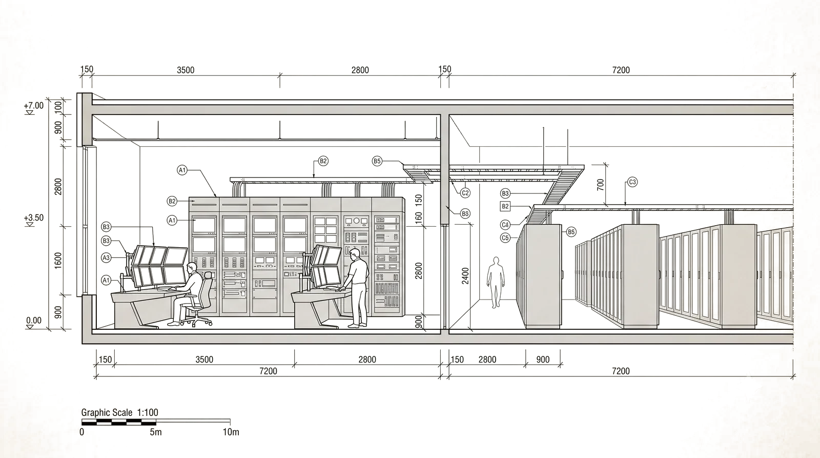 Control room section: operator desks and display wall adjoining the data hall