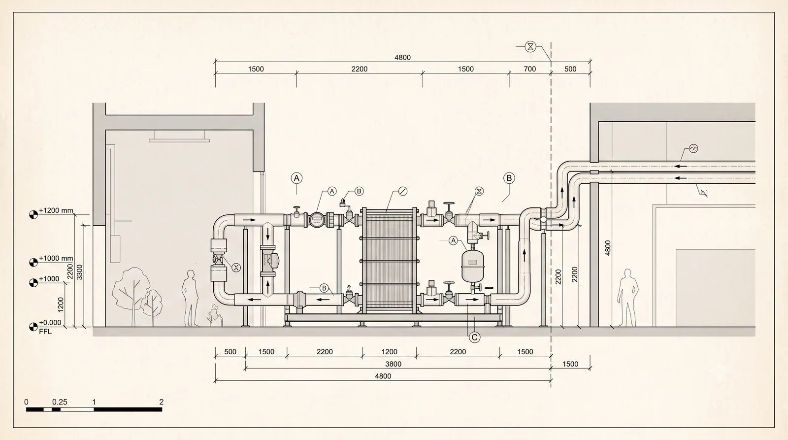 Elevation drawing of the metered heat interface skid: plate exchanger, inline meter and valves at the ownership boundary