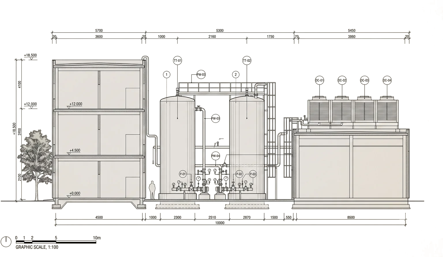 Elevation drawing of twin thermal storage tanks between the data hall and the host facility